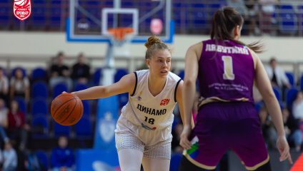 Динамо - НИКА-Лузалес 76:72 (02.04.2026)