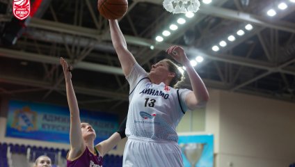 Динамо - НИКА-Лузалес 76:72 (02.04.2026)