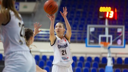 «Динамо-Фарм»: два поражения на старте