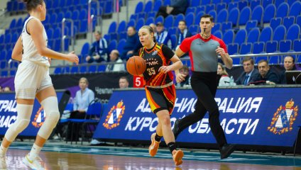 «Динамо-Фарм»: два поражения на старте