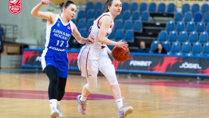 Спарта энд К - Динамо 71:59 (06.03.2025)