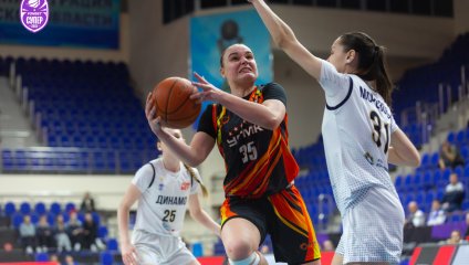 Динамо-Фарм - УГМК-Юниор 83:73 (28.03.2026)