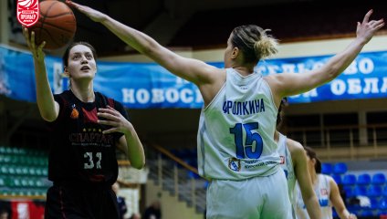 Динамо - Спарта энд К 82:72 (15.04.2025)