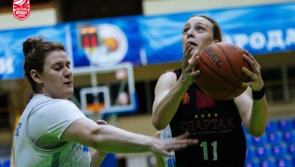 Динамо - Спарта энд К 82:72 (15.04.2025)