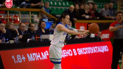 В сибирском дерби «Енисей» одерживает уверенную победу