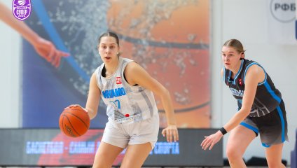 Динамо-Фарм - Невинномысск 57:65 (10.03.2025)