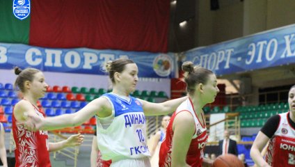 Динамо-2 - Юность 74:81 (15.03.2025)