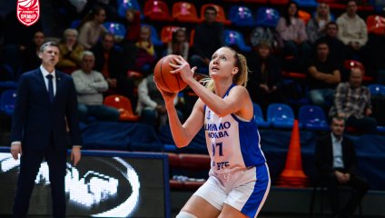 Московское «Динамо»  уступило «Енисею» 