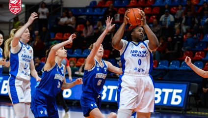 Московское «Динамо»  уступило «Енисею» 