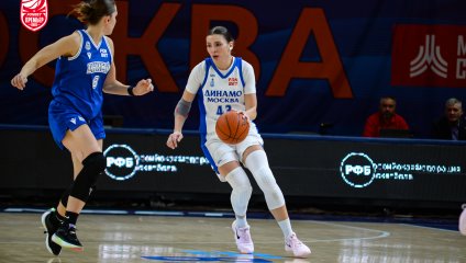 Московское «Динамо»  уступило «Енисею» 