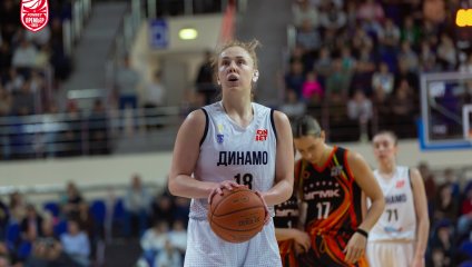 Динамо - УГМК 81:84 (27.04.2026)