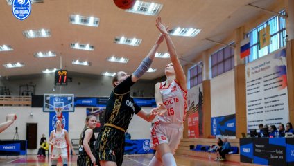 Юность - Платов-РГЭУ 98:54 (23.03.2026)