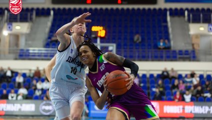 Динамо - НИКА-Лузалес 73:75 (12.12.2025)