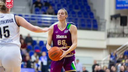 Динамо - НИКА-Лузалес 73:75 (12.12.2025)