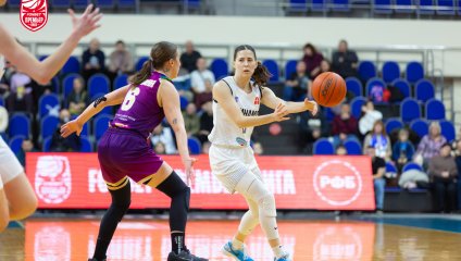 Динамо - НИКА-Лузалес 73:75 (12.12.2025)