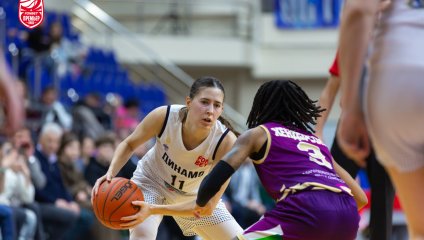 Динамо - НИКА-Лузалес 73:75 (12.12.2025)