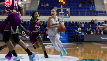 Динамо - НИКА-Лузалес 73:75 (12.12.2025)