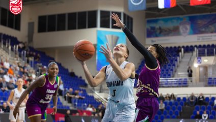 Динамо - НИКА-Лузалес 73:75 (12.12.2025)