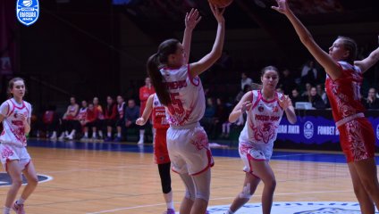 «Ростов-ЮФУ» уступил дома «Юности»