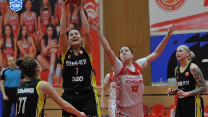 Юность - Платов-РГЭУ 80:64 (01.03.2025)