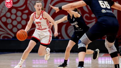 МБА-МГУСиТ - Динамо 85:87 (24.01.2026)