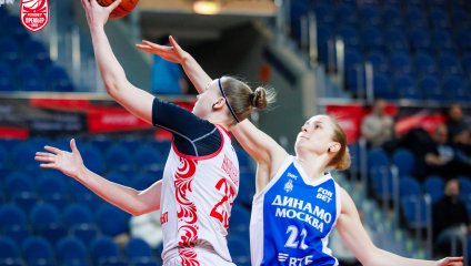 МБА-МГУСиТ - Динамо 64:82 (09.04.2026)