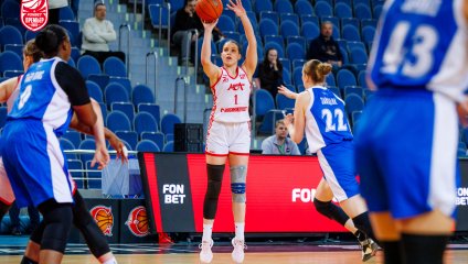 МБА-МГУСиТ - Динамо 64:82 (09.04.2026)