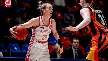 МБА-МГУСиТ - УГМК 59:70 (02.03.2025)