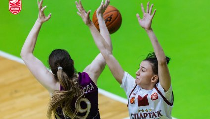 Спарта энд К - НИКА-Лузалес 66:77 (16.04.2025)