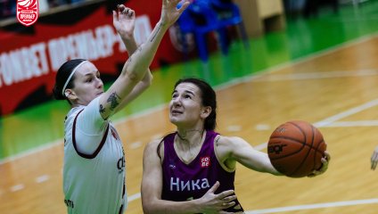 Спарта энд К - НИКА-Лузалес 66:77 (16.04.2025)