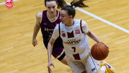 Спарта энд К - НИКА-Лузалес 66:77 (16.04.2025)