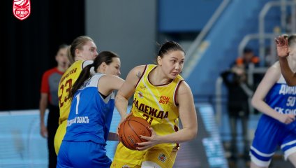 Надежда - Динамо 77:72 (20.01.2026)