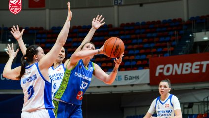 Динамо - Нефтяник-Титан 89:77 (20.01.2026)