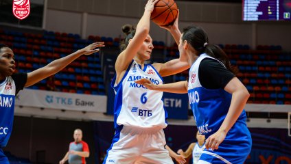 Динамо - Динамо 96:64 (22.11.2025)