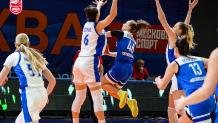 Динамо - Динамо 96:64 (22.11.2025)