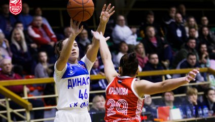 Динамо - МБА-МГУСиТ 68:79 (04.01.2025)