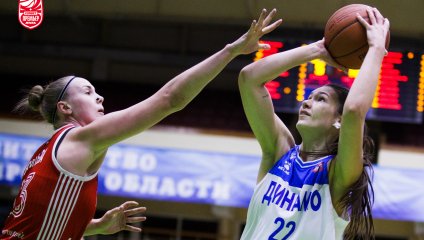 Динамо - МБА-МГУСиТ 68:79 (04.01.2025)