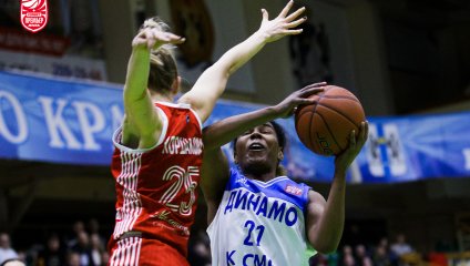 Динамо - МБА-МГУСиТ 68:79 (04.01.2025)