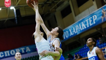 НИКА-Лузалес - Динамо 84:76 (15.04.2025)