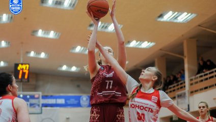 Юность - Славянка-ЧКПЗ 72:79 (12.01.2025)