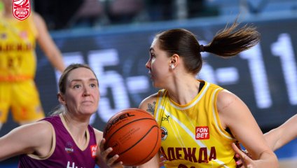 Надежда - НИКА-Лузалес 77:65 (25.02.2025)
