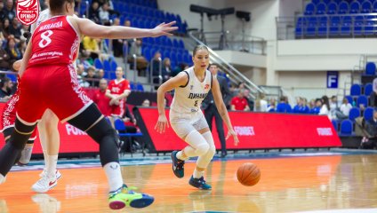 Динамо - МБА-МГУСиТ 72:65 (23.03.2026)