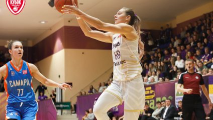 НИКА-Лузалес - Самара 89:57 (20.12.2024)