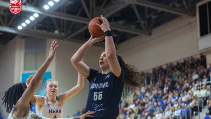 Динамо - НИКА-Лузалес 73:64 (04.04.2026)