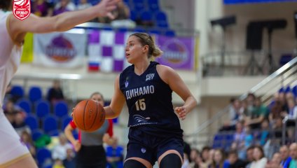 Динамо - НИКА-Лузалес 73:64 (04.04.2026)