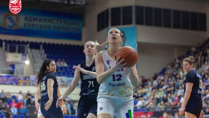 Динамо - НИКА-Лузалес 73:64 (04.04.2026)