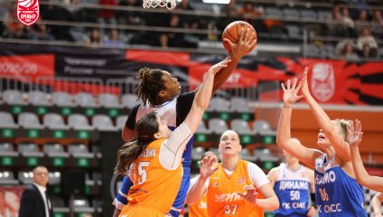 Энергия - Динамо 70:76 (16.12.2025)