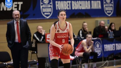 Енисей-2 - Юность 63:57 (10.03.2025)