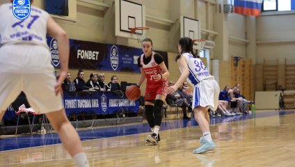 Енисей-2 - Юность 63:57 (10.03.2025)