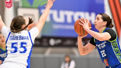 Динамо - Нефтяник-Титан 47:70 (09.04.2025)